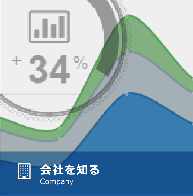 会社を知る